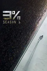 3% (Phần 1)