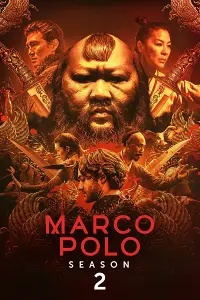 Marco Polo (Phần 2)