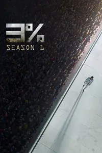 3% (Phần 1)